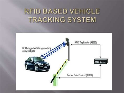 rfid based file tracking system ppt|rfid vehicle tracking system.